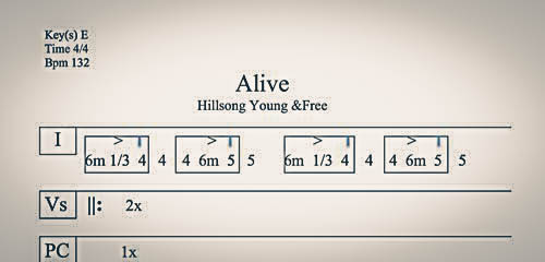 alive