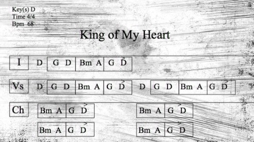 How Many Kings Chord Chart