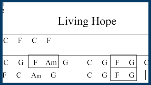 worship-guitar-lessons-guitarmann-christian-guitar-lessons