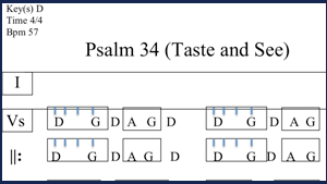 psalm 34 taste and see