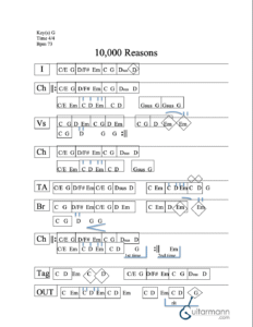 10000-reasons-chord-chart-preview