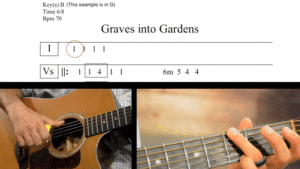 graves into gardens play along