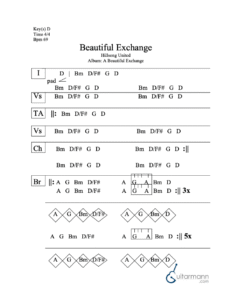 A Beautiful Exchange chord chart preview