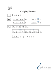 A Mighty Fortress chord chart preview