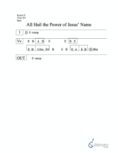 All Hail the Power of Jesus Name chord chart preview