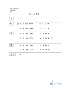 All in All chord chart preview