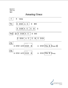 Amazing Grace chord chart preview