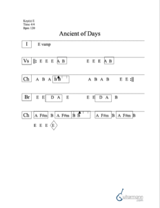 Ancient of Days chord chart preview