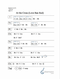 At the Cross chord chart preview