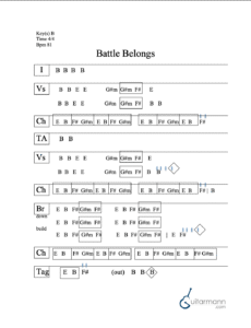 Battle Belongs chord chart preview