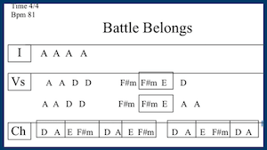 battle belongs chord chart