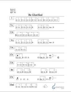 Be Glorified Chords (Key of G) – Guitarmann