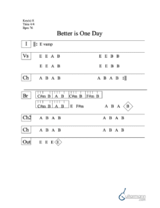 Better Is One Day chord chart preview