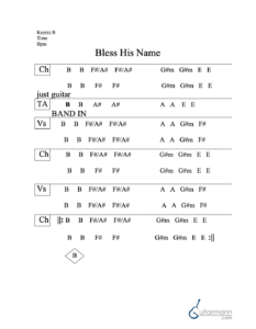 Bless His Name chord chart preview