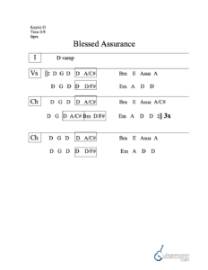 Blessed Assurance chord chart preview