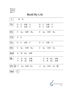 Build My Life chord chart preview