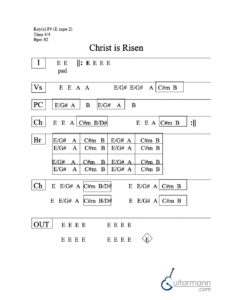 Christ Is Risen chord chart preview
