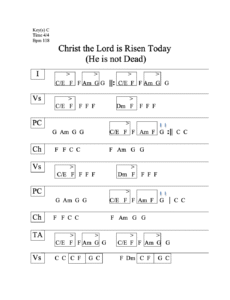 Christ the Lord Is Risen Today chord chart preview