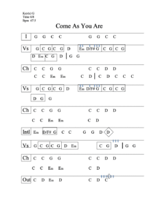 Come As You Are chord chart preview