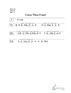 Come Thou Fount chord chart preview