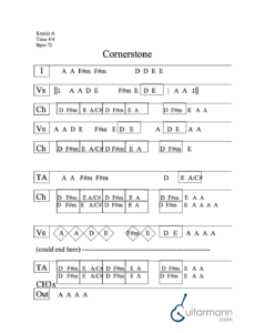 Cornerstone chord chart preview