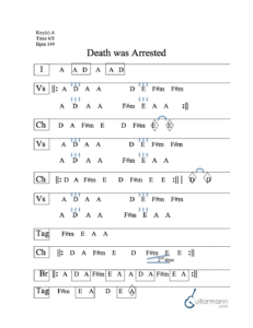 Death Was Arrested Chords – Guitarmann