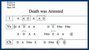 death was arrested chart