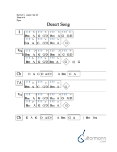 Desert Song chord chart preview