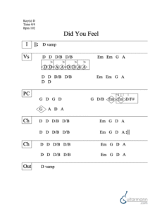 Did You Feel chord chart preview