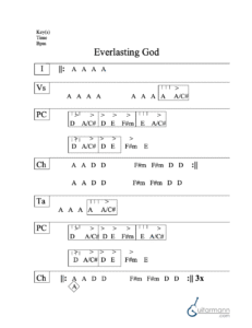 Everlasting God chord chart preview