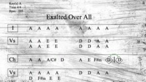 exalted over all chord chart
