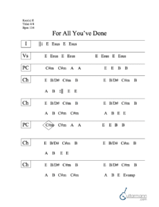 For All You’ve Done chord chart preview