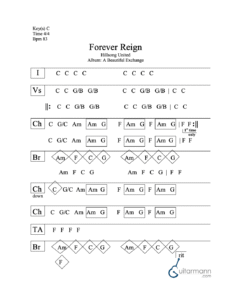 Forever Reign chord chart preview