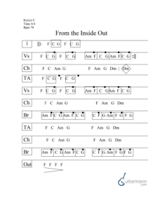 From the Inside Out chord chart preview