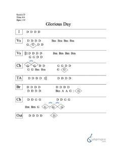 Glorious Day chord chart preview