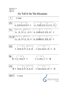 Go Tell It on the Mountain chord chart preview