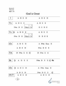 God Is Great chord chart preview