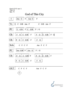 God of This City chord chart preview