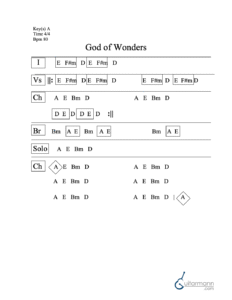 God of Wonders chord chart preview