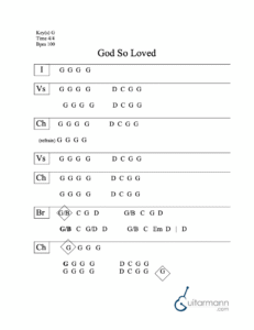 God So Loved chord chart preview