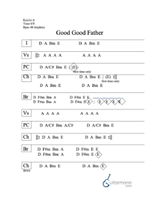 Good Good Father chord chart preview