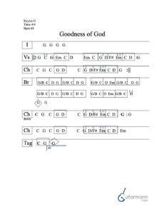 Goodness of God chord chart preview