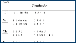 Gratitude chord chart preview
