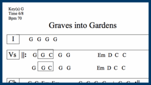 graves into gardens chord chart