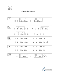Great in Power chord chart preview