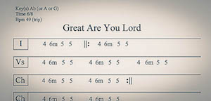 great are you Lord