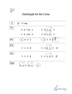 Hallelujah for the Cross chord chart preview