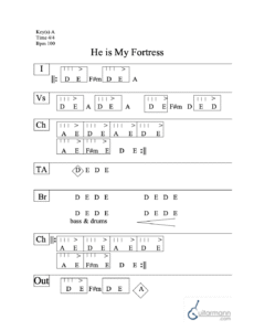 He Is My Fortress chord chart preview