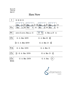 Here Now chord chart preview