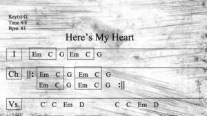 Here’s My Heart chord chart preview